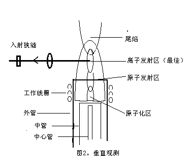 /cxyq/20230302092619-Fj5Hdfx6Ct66lC-SKB9IqWnE9nv7.png
